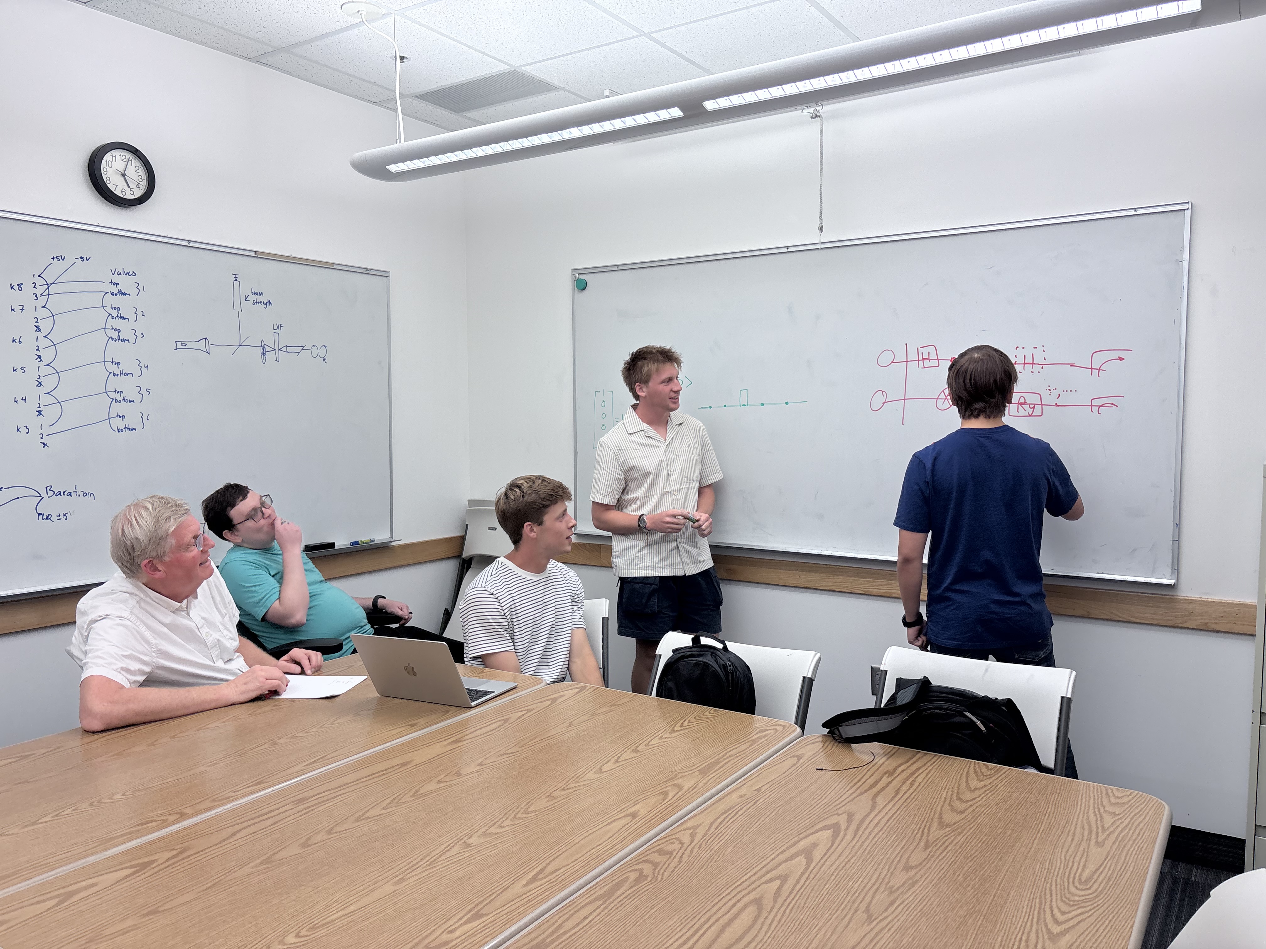 Research Group, 2025